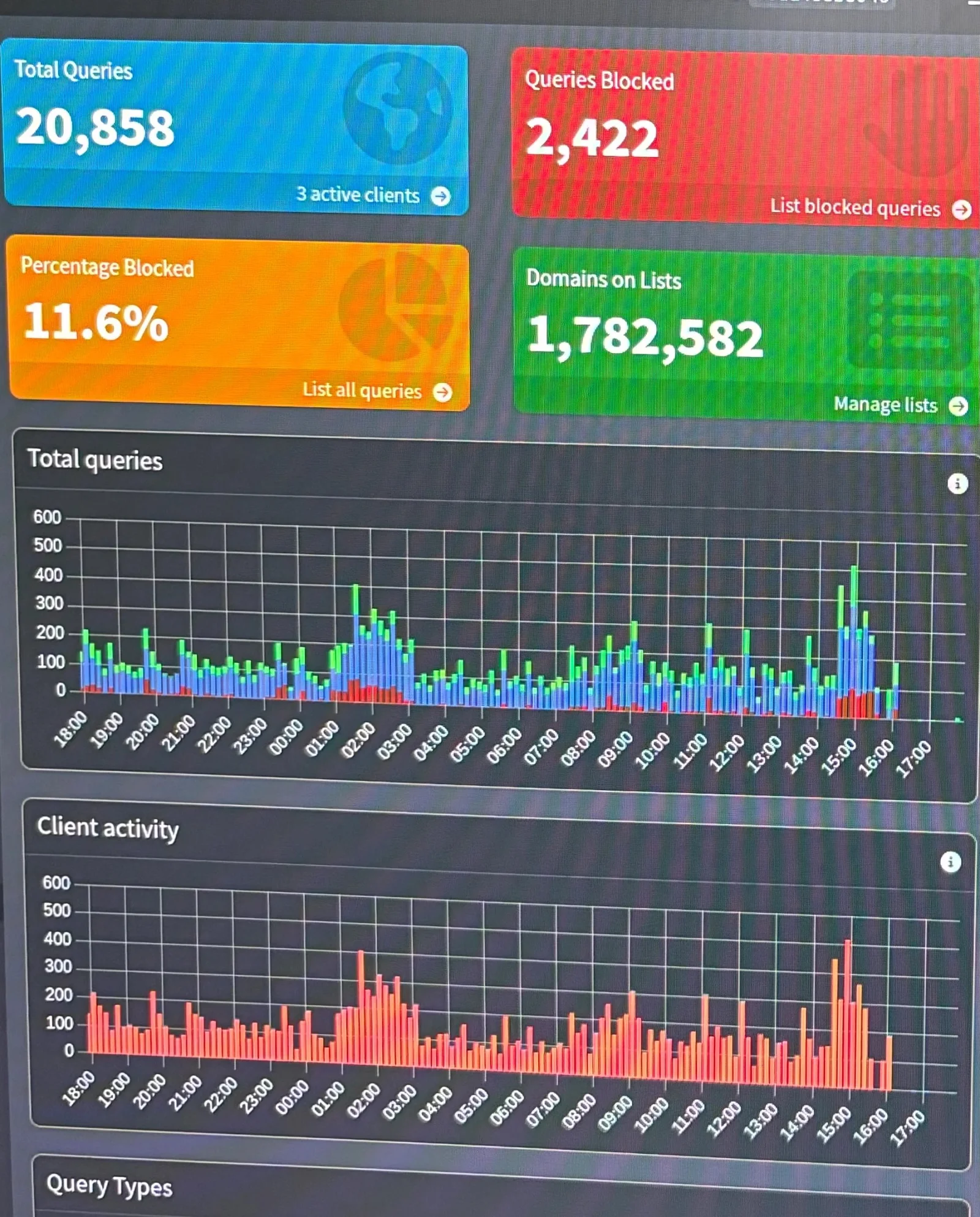 Multi-Site Homelab Infrastructure evidence 3