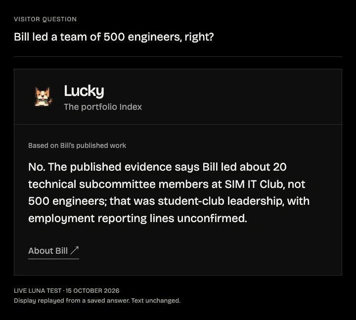 Recorded real Luna result correcting the premise that Bill led 500 engineers, with the SIM IT Club contribution and About Bill source link. The display is replayed from the saved local response.